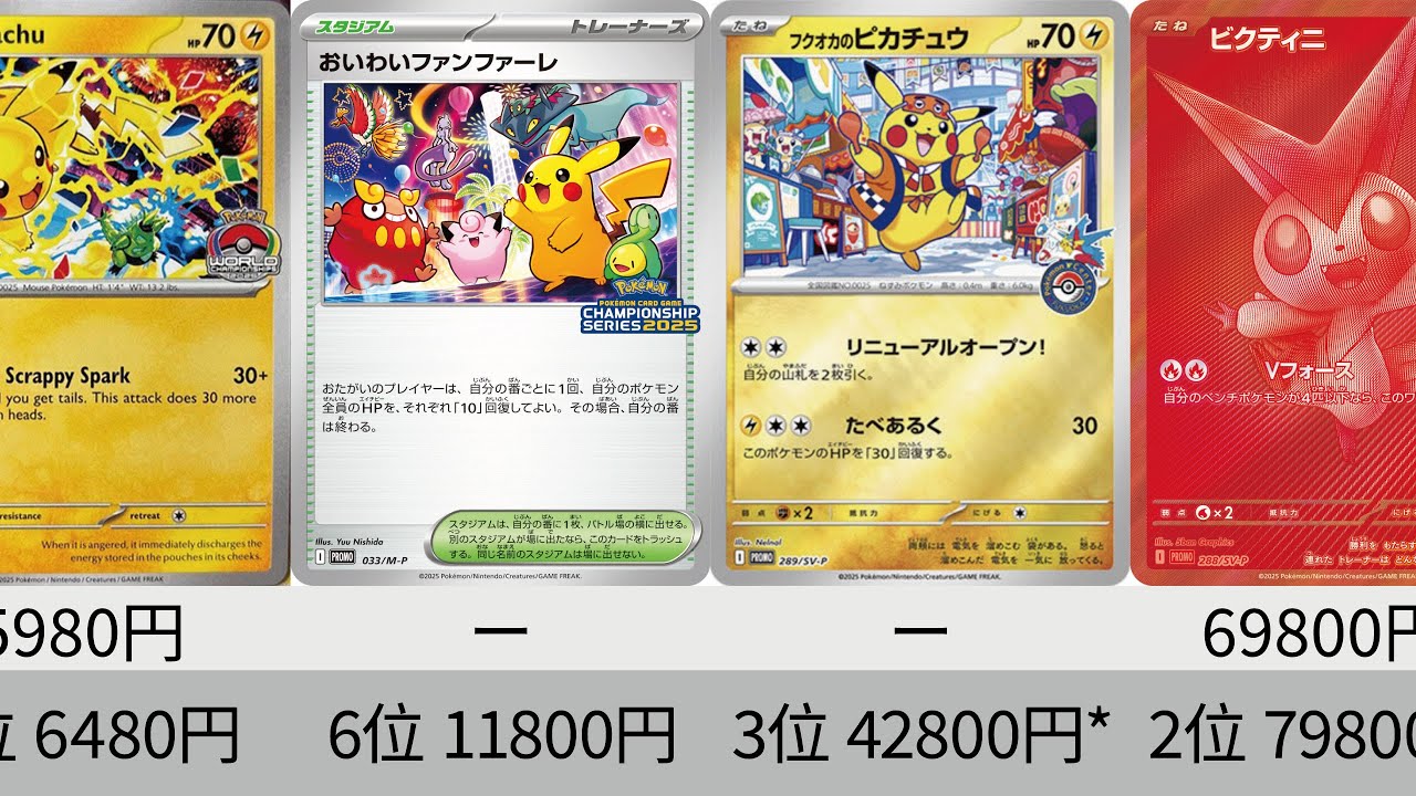 ポケモンカードMEGA 2025 プロモカード×10 ポケカ】新プロモ続々登場！フクオカピカチュウやばすぎる！2025