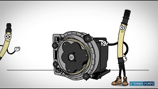 S4 & S5 Pump Head | Features and Tube Replacement Stenner Pumps