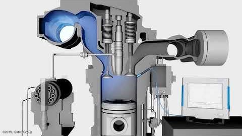 Sensors for Closed-loop combustion control (CLCC) in large engines