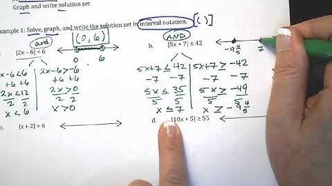 1 9 A Video Notes  Absolute Value Equations and Inequalities