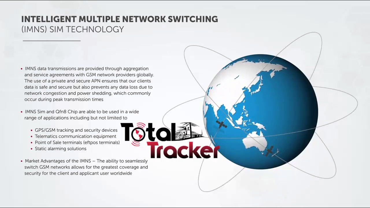 Tecnología SIM IMNS