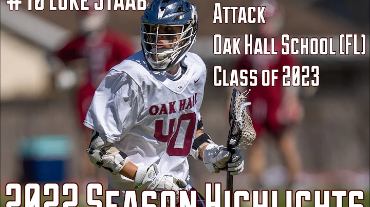 Luke Staab 2022 Season Highlights