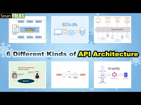 6 Different Kinds of API Architecture