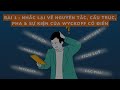 Bài 1 Nhắc lại về Nguyên tắc, Cấu trúc, Pha Sự kiện của Wyckoff