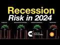 Recession risk in 2024