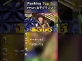 IPPONグランプリで面白ぬ瞬間ww #おもしろ #面白い #お笑い #芸人 #ipponグランプリ #おもしろ