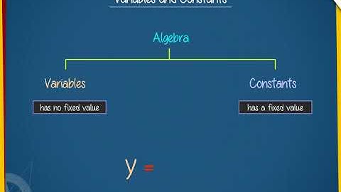 Variable and constant U-11 class.6