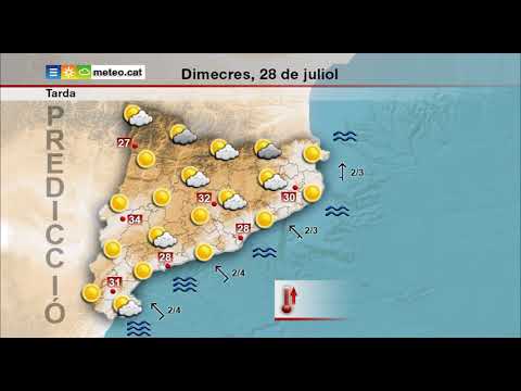 Vídeo: El Dosser Interactiu Simula I Genera Llum