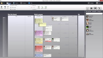 Electronic scrum and kanban board