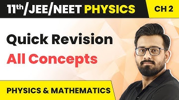 Class 11 Physics HC Verma | Chapter 2 Physics and Mathematics - Quick Revision/All Concepts|JEE/NEET