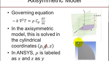 SimCafe: Axisym. Transient Conduction, Modeling Approach