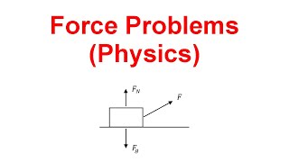 Basic Force Problems (Physics 1)