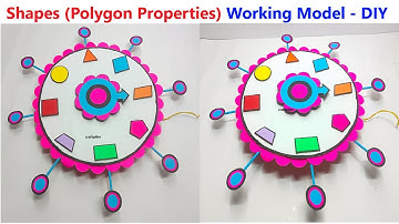 shapes(polygon properties) working model - 2d - 3d - craftpiller | maths project | tlm | rotating