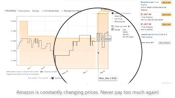 Best Browser Extension for Online Shopping to Help You Save Money
