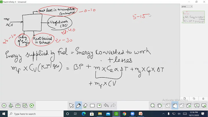 #Performance#Parameter of #IC#Engine|Lecture-03 IC Engine-Unit-1| Sem -VII  #AryaCollege