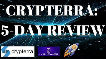 Crypterra Cloud Mining: 5-Day Honest Review
