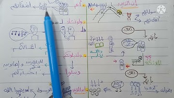 حفظ سورة محمد بسهولة (الجزء الثالث)