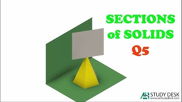 Sections of Solids Q5 - 3D Animation