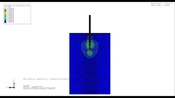 Screw point penetration into the soil