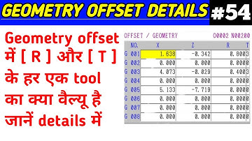 Geometry offset का पूरा सच | geometry offset in cnc lathe | how to set toll code in geometry offset 