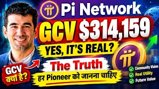 Pi GCV Price Update | Pi Coin Listing Date | Pi New Update | Pi Fully Mainnet |Pi Network New Update Pi GCV Price Update | Pi Coin Listing Date | Pi New Update | Pi Fully Mainnet |Pi Network New Update