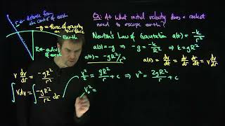 Information Escape Velocity from Earth via Differential Equations News