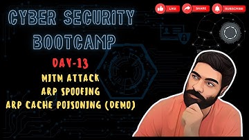 Day 13 | MITM Attack, ARP Spoofing, ARP Cache Poisoning Demo