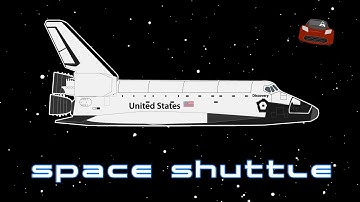 The Space Shuttle