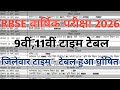 Rajasthan Yearly Exam Time Table 2026। Class 9th, 11th Yearly Time Table District Wise Download