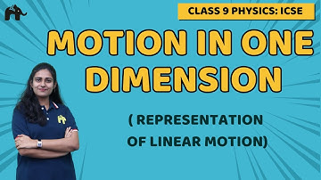 Motion in one Dimension Class 9 ICSE Physics |Selina Chapter 2 | Acceleration, Retardation