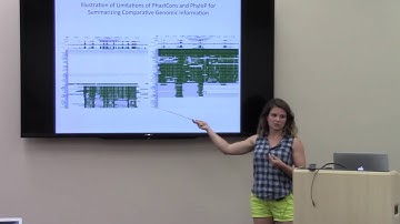 Adriana Sperlea: "A novel annotation of the human genome through conservation states [...]"