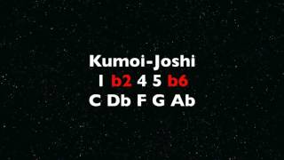 Fourteen Japanese Scales (Updated)