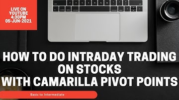 How to do intraday TRADING on STOCKs With camarilla pivot points
