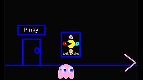 new pac-man Scratch Game test