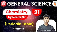 9:30 AM - Railway General Science l GS Chemistry by Neeraj Sir | Periodic Table (Part-1)