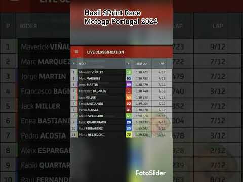Hasil Sprint Race Motogp Portugal 2024, vinalez Juara, Marquez p2 #motogp2024