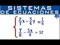 Sistemas de ecuaciones 2x2 con Fracciones | Todos los métodos