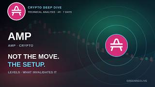 AMP: What Has To Happen Next — Levels & Invalidation (Aug 2026)