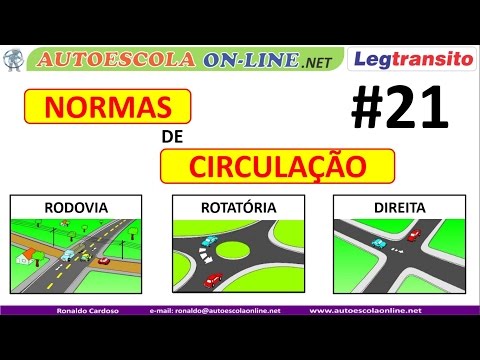 Vídeo: Os direitos de preferência podem ser desativados?