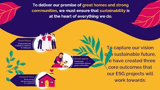 Introducing Our Esg Framework