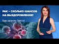 Онколог Виталий Ратушненко об успешном лечении раковых заболеваний — Будь здорова, Одесса