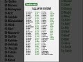 ALLAH'IM YARDIM İŞTE ALLAH'IN 99 İSMİNİ