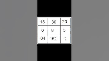 Reasoning questions and answers short #viral #gk #reasoning #ssccgl #gkquestion #math #shorts