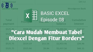Belajar Excel dari Dasar Episode 8 | Cara Mudah Membuat Tabel Diexcel Dengan Fitur Borders