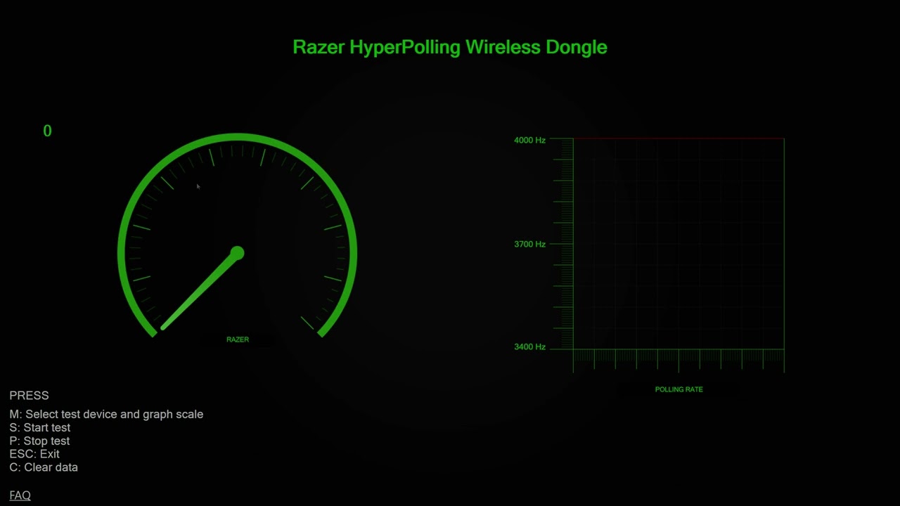 Razer Hyperpolling Wireless Dongle Купить