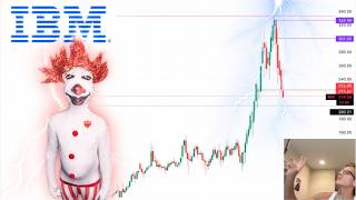 Why You Should Invest In IBM Stock Today (PLEASE... PUMP IT)
