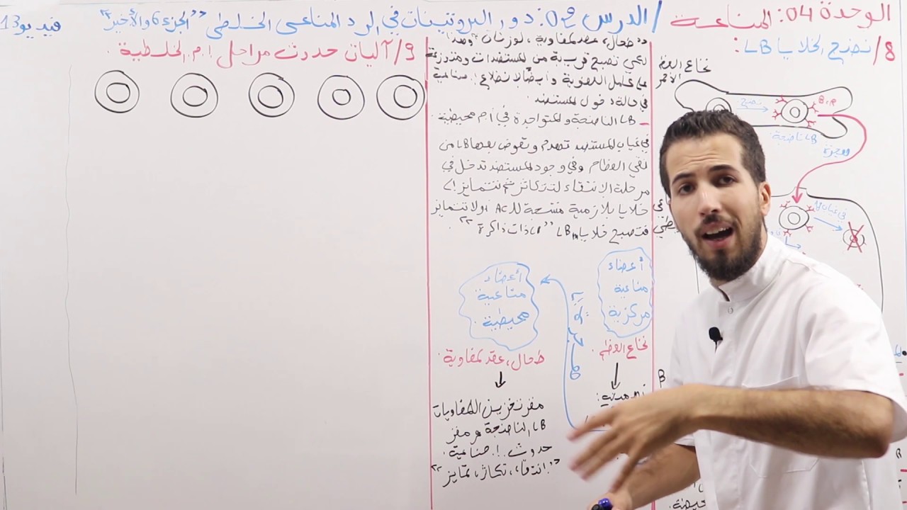 13#_""الوحدة 04 : المناعة_الدرس 02 دور البروتينات في الرد المناعي الخلطي ""الجزء السادس والأخير