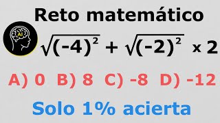 ¡Desafío matemático, solo el 1% acertó! ¿Podrás tú? || √(-4)²+√(-2)² x2 = ? by Academia Internet 5,365 views 11 months ago 2 minutes, 28 seconds