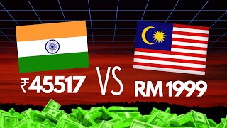 1 Indian Rupee Vs Malaysian Ringgit India Vs Malaysia Currency Comparison 2026