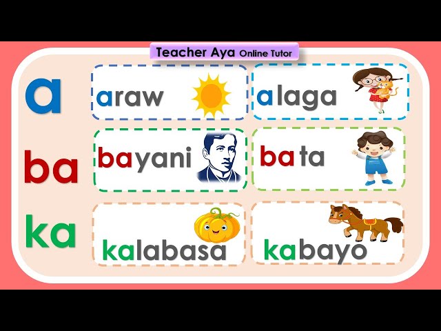 Abakada Tunog /a/ || Pagsasanay sa Pagbasa || Magsanay at matutong bumasa class=
